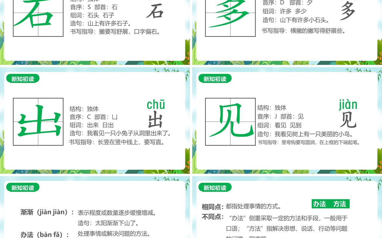 部编版一年级语文上册乌鸦喝水教学课件PPT模板