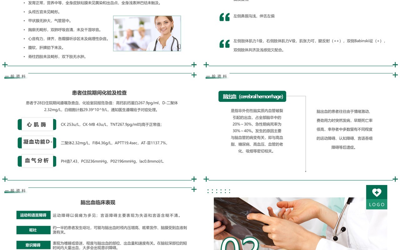 绿色简约风护理个案汇报PPT模板
