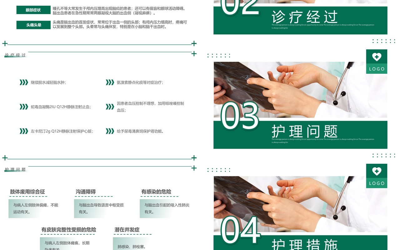 绿色简约风护理个案汇报PPT模板