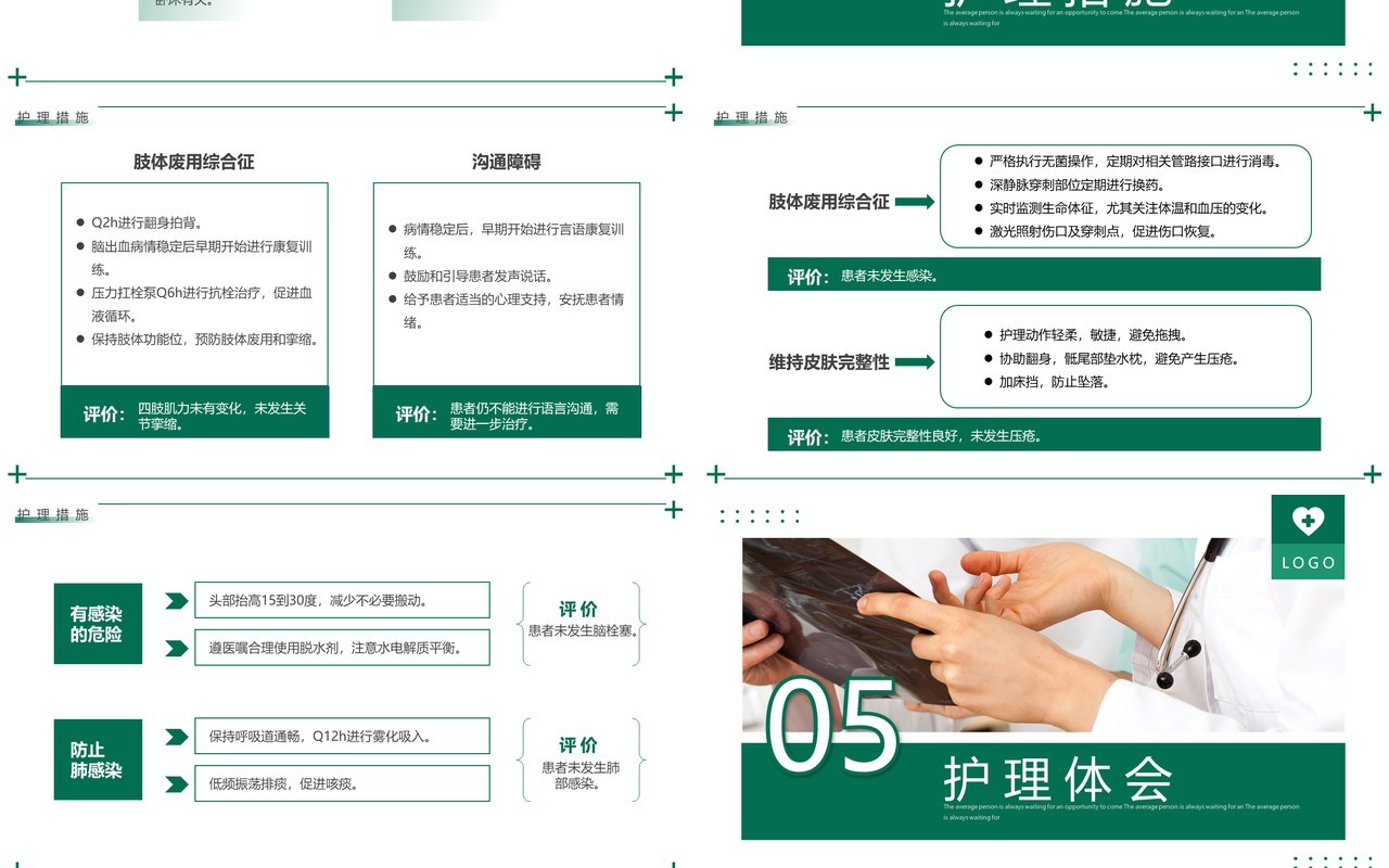 绿色简约风护理个案汇报PPT模板