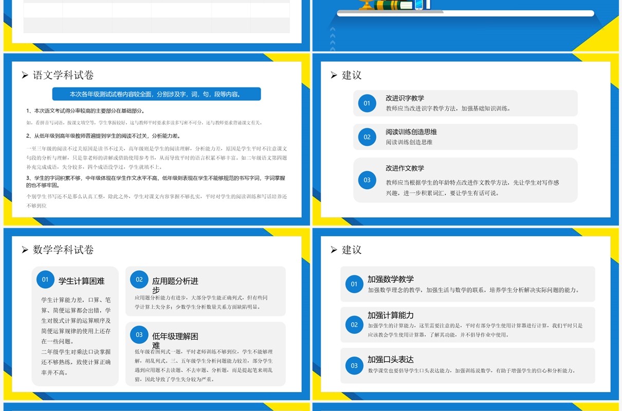 蓝色卡通风成绩质量分析报告PPT模板