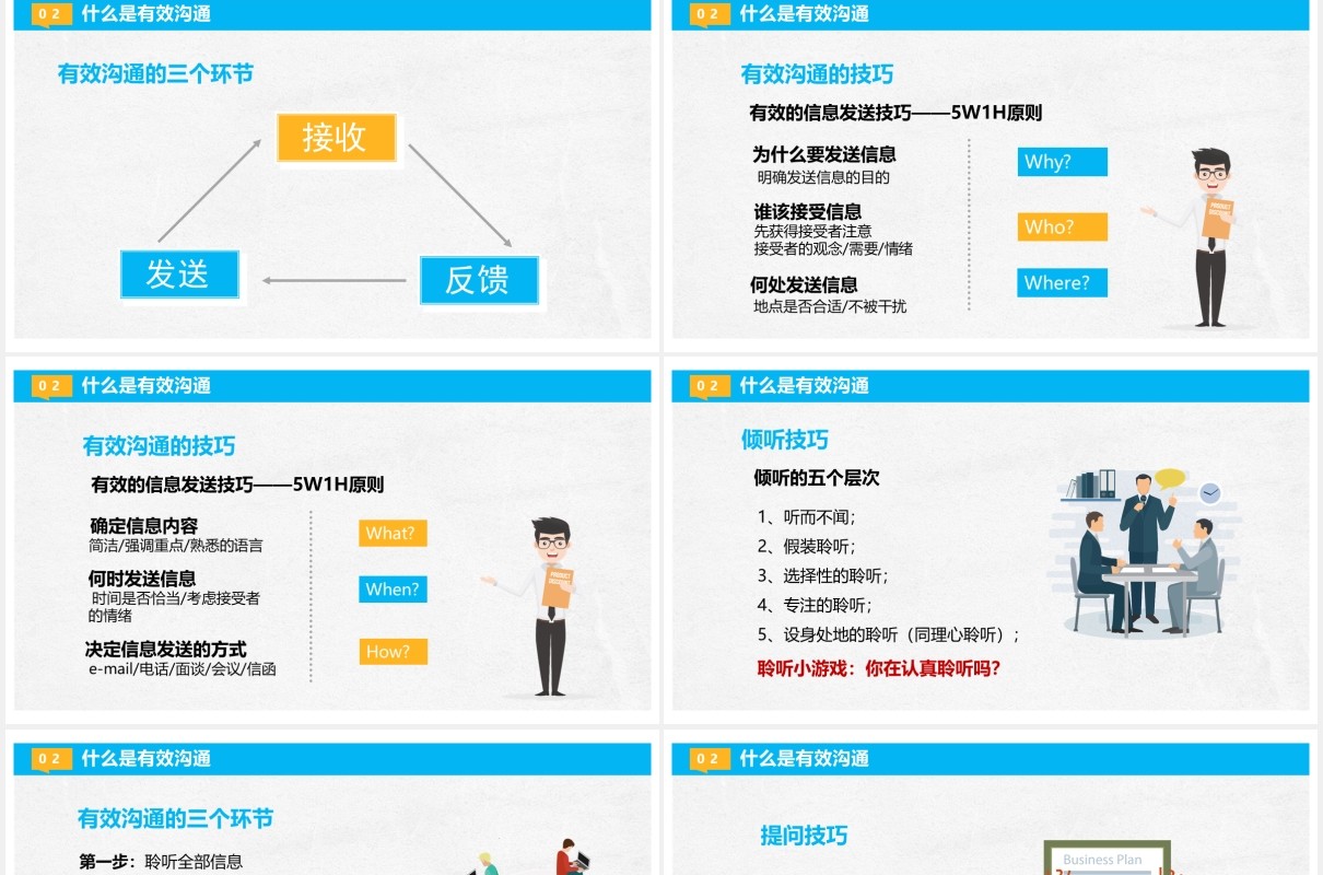 清新简约商务企业员工管理培训职场沟通技巧课件PPT模板