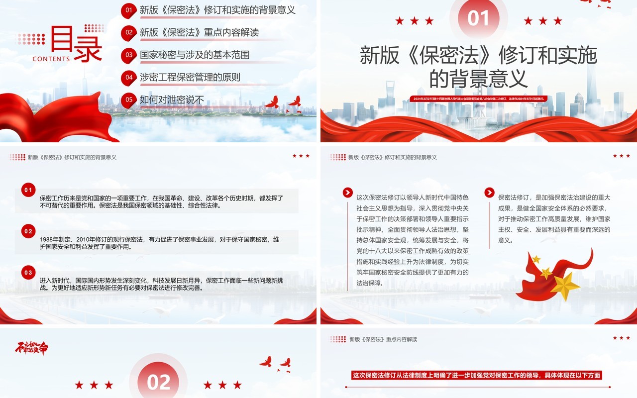 红色简约保守国家秘密法解读学习PPT模板