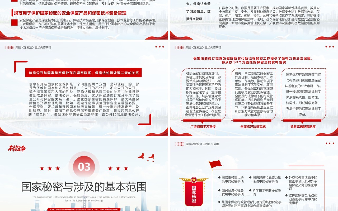 红色简约保守国家秘密法解读学习PPT模板