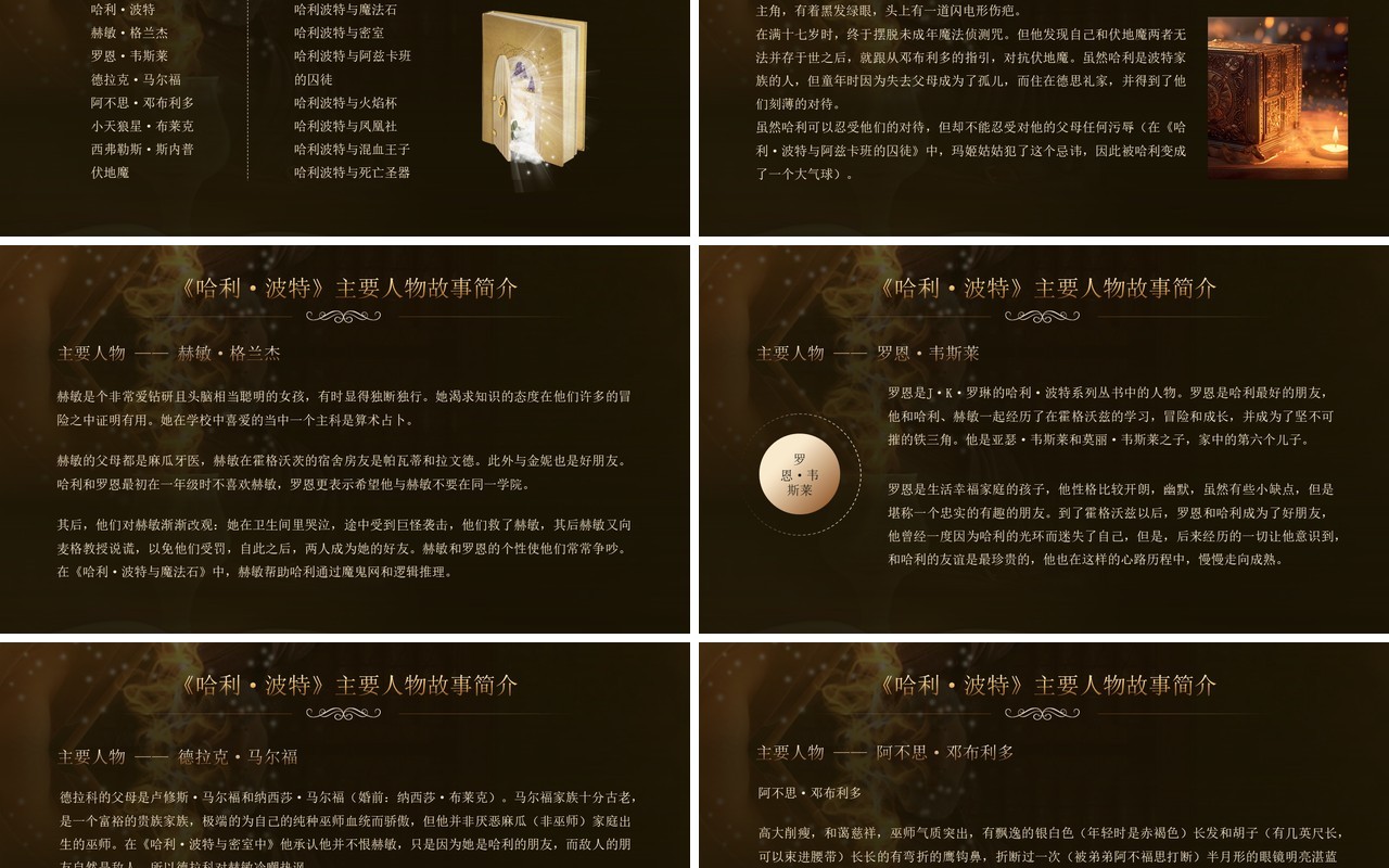 黑金插画风哈利波特故事介绍PPT模板