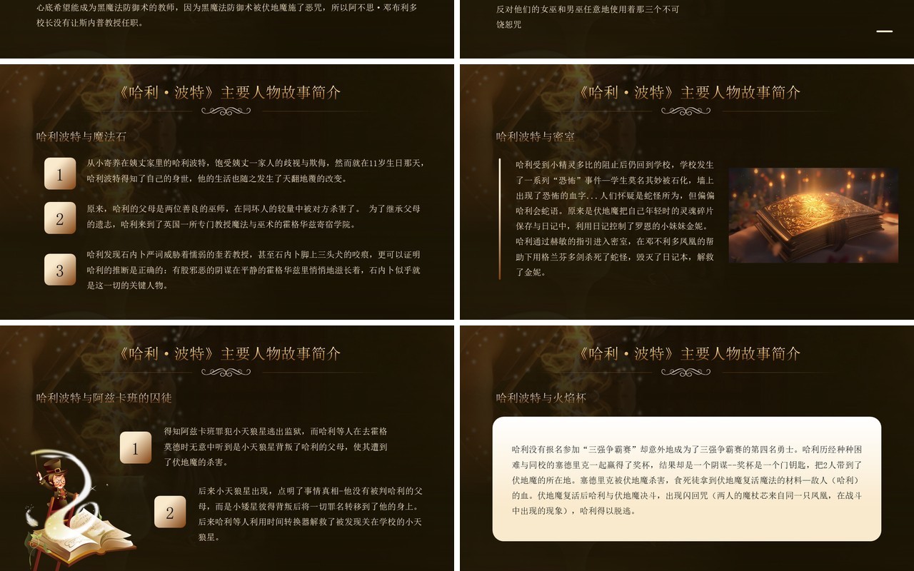 黑金插画风哈利波特故事介绍PPT模板