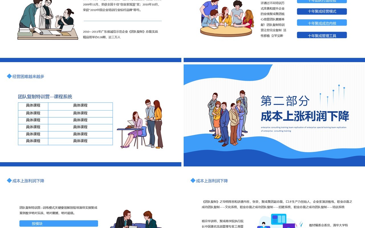 蓝色简约企业咨询培训企业特训之团队复制动态PPT模板