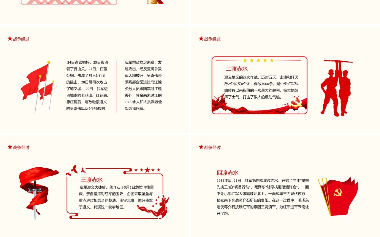红色中央红军四渡赤水战役中国革命新局面动态PPT模板