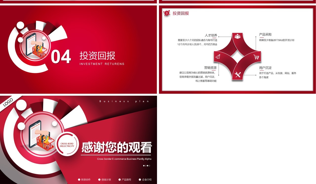 创意红色跨境电商商业计划书PPT模板