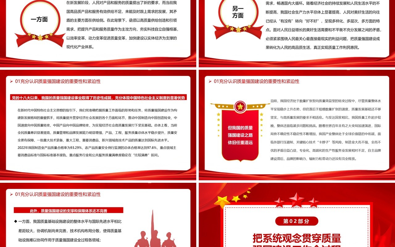 红色深入推进质量强国建设PPT模板