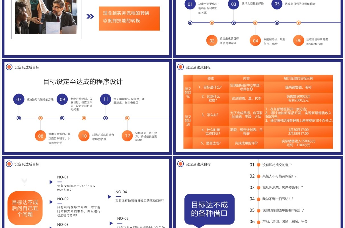 紫橙色商务风目标设定与达成PPT模板