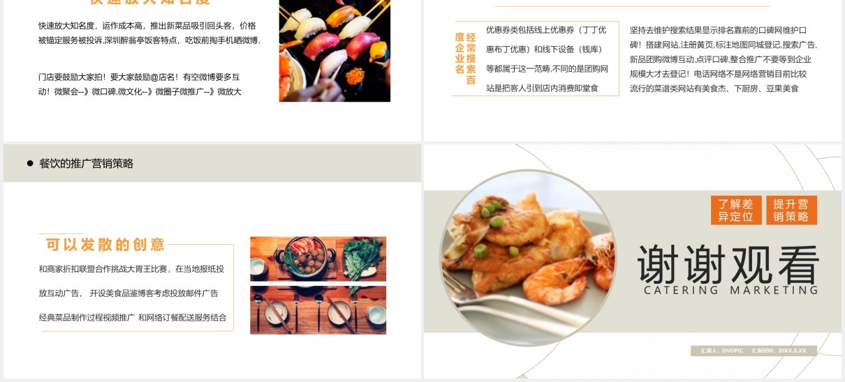 2021商务风餐饮行业营销策划通用PPT模板