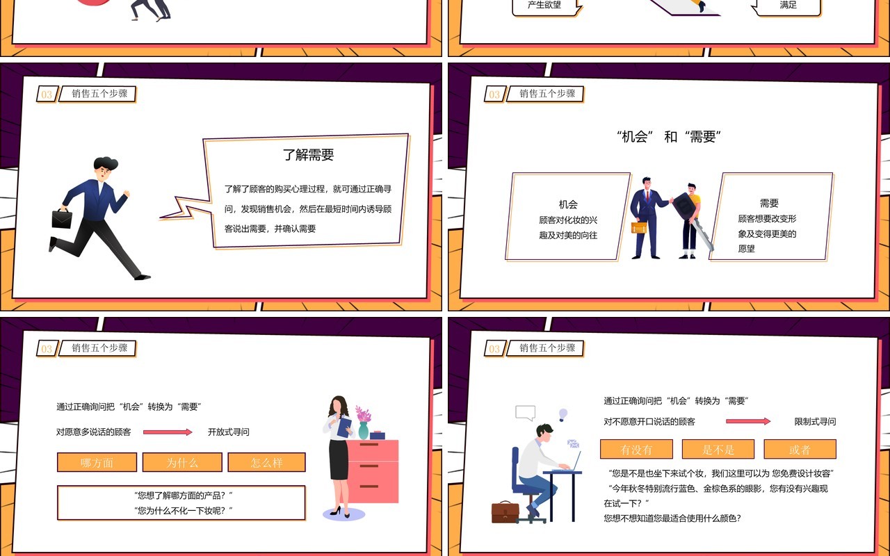紫色漫画风销售技巧培训PPT模板