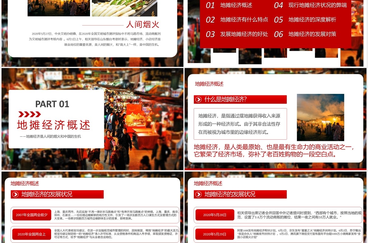 解读地摊经济发展趋势汇报PPT模板