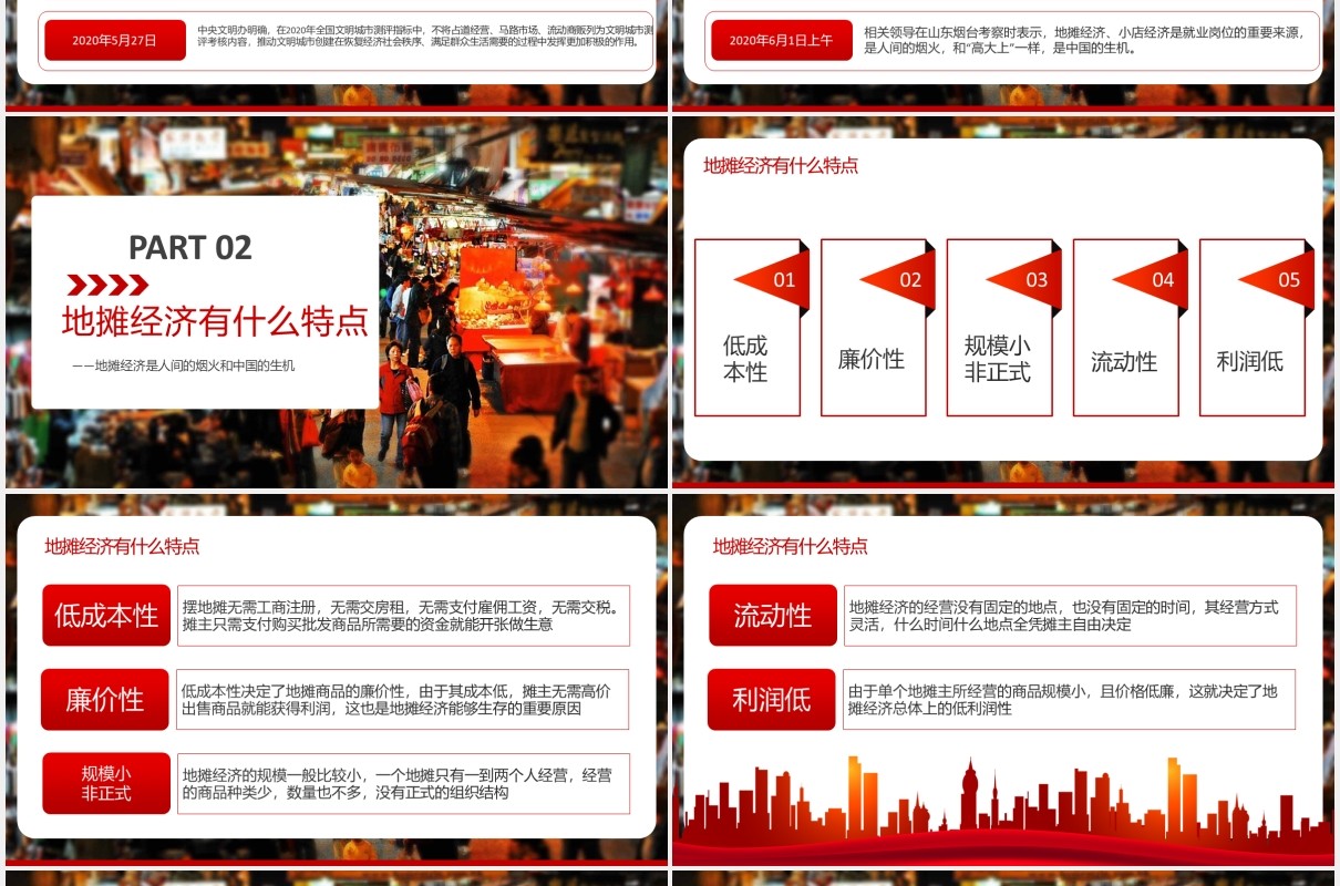 解读地摊经济发展趋势汇报PPT模板