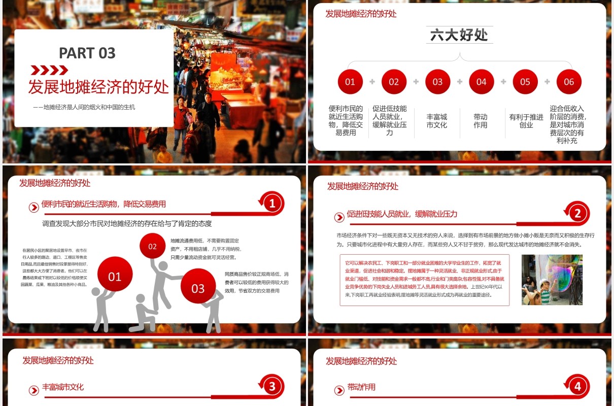 解读地摊经济发展趋势汇报PPT模板