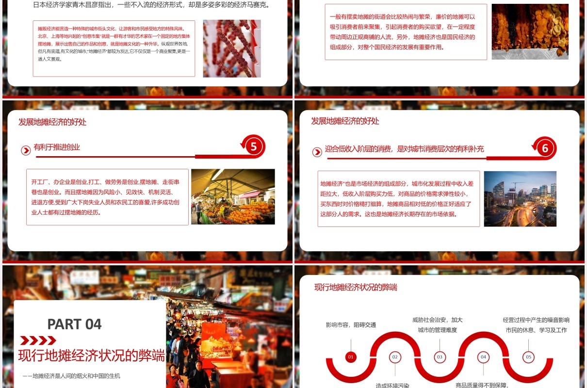 解读地摊经济发展趋势汇报PPT模板