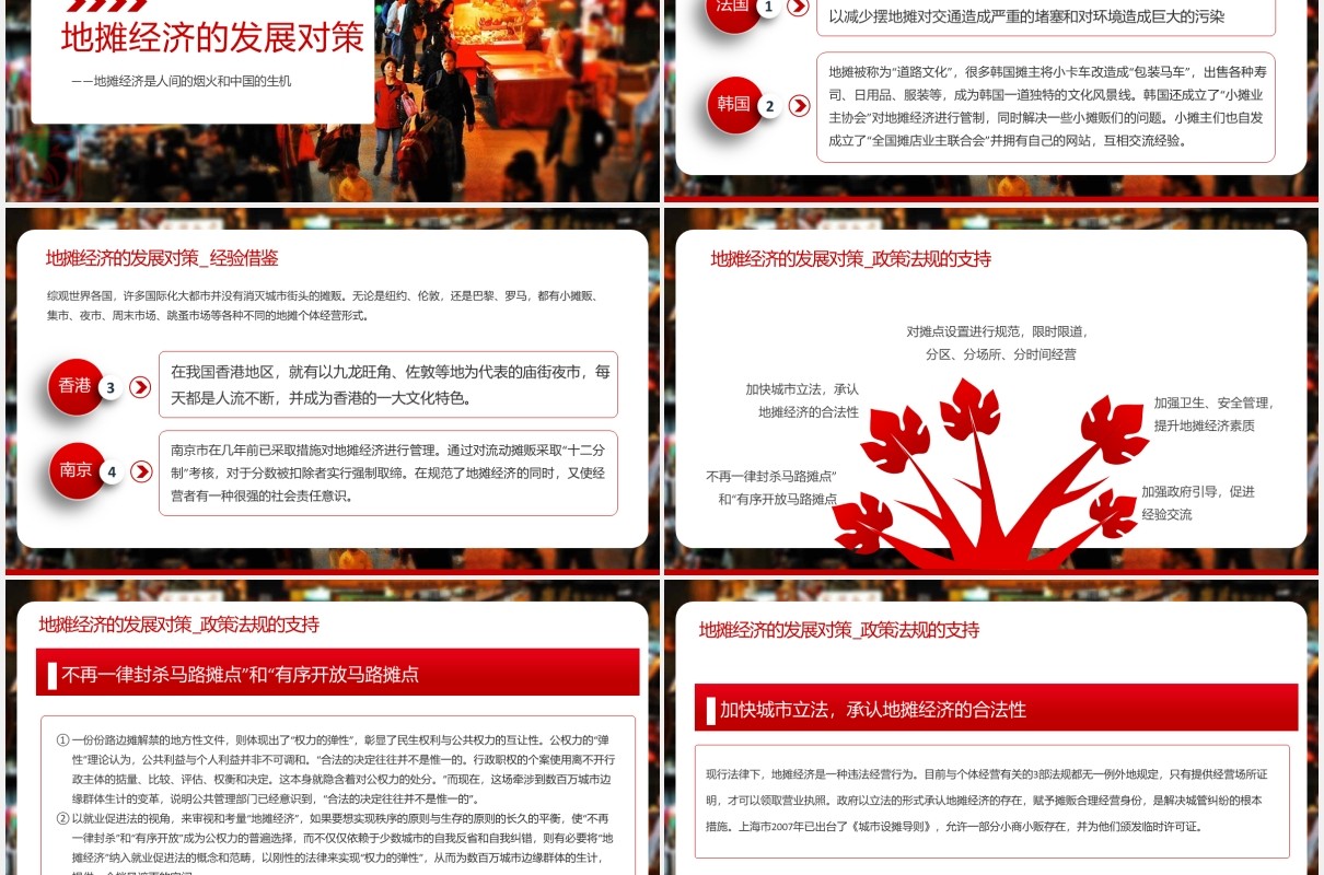 解读地摊经济发展趋势汇报PPT模板