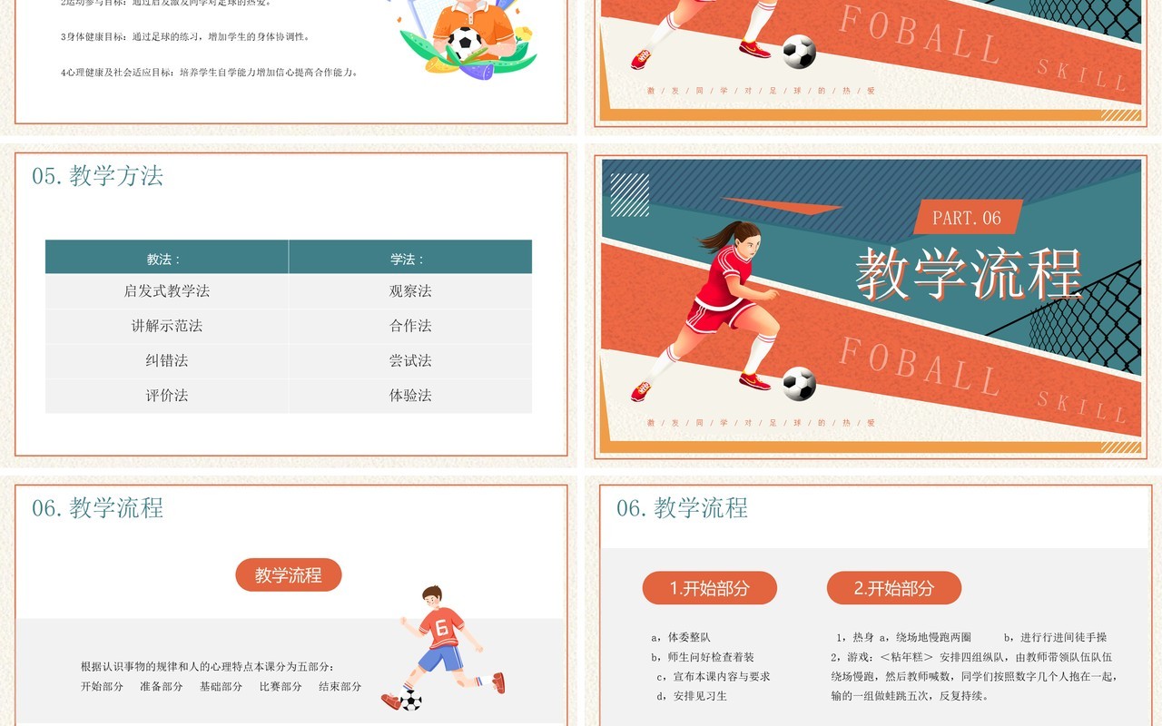 蓝橙卡通风足球正脚背踢球技术PPT模板