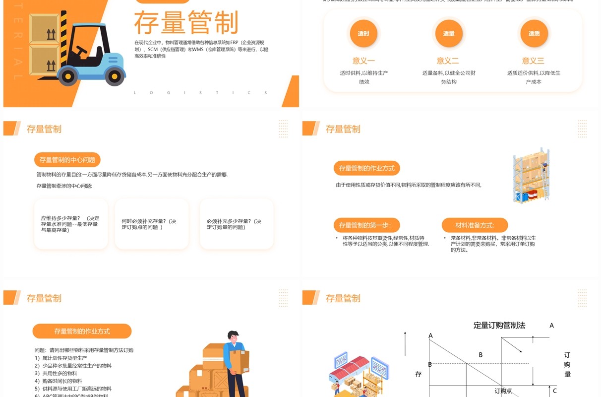 橙色简约风物料管理企业培训PPT模板