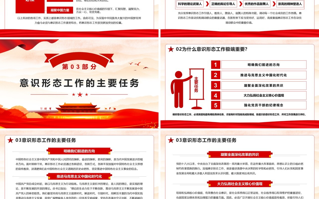 坚定不移做好新时代意识形态工作专题党课教育PPT模板