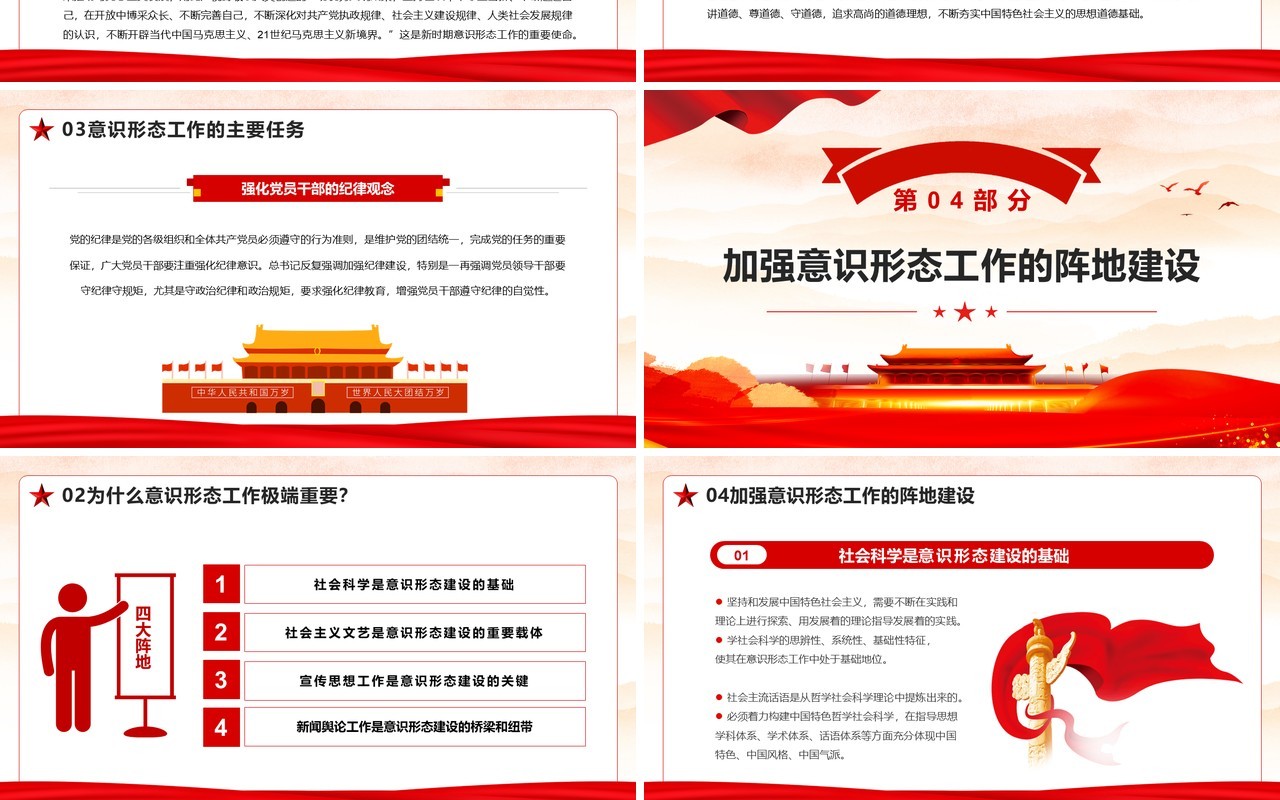 坚定不移做好新时代意识形态工作专题党课教育PPT模板