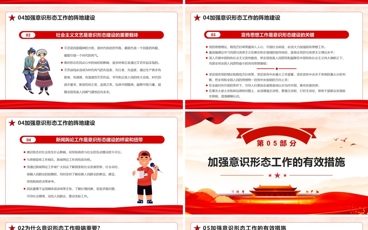 坚定不移做好新时代意识形态工作专题党课教育PPT模板