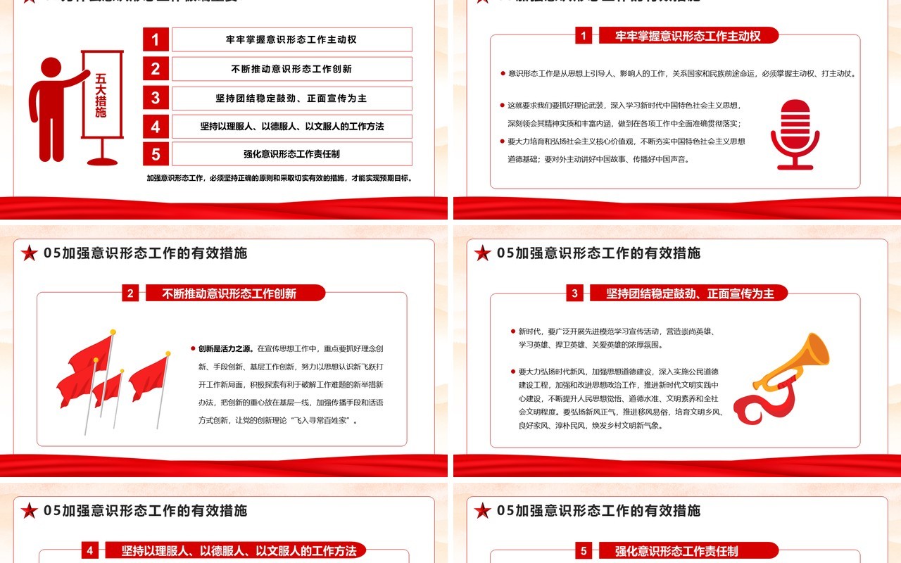 坚定不移做好新时代意识形态工作专题党课教育PPT模板