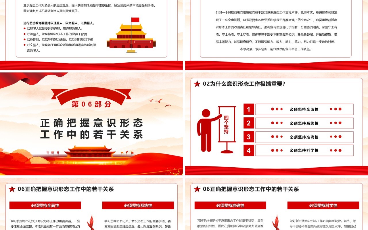 坚定不移做好新时代意识形态工作专题党课教育PPT模板