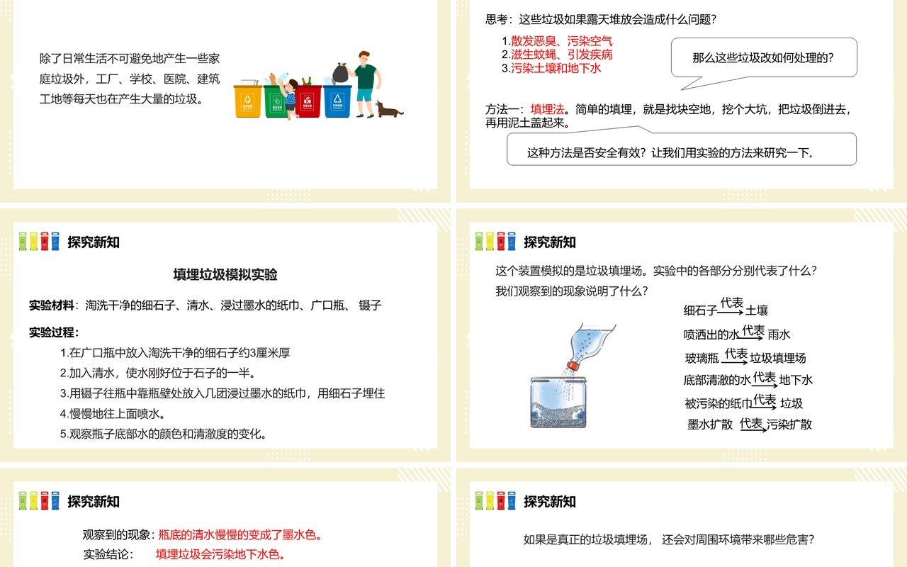 教科版六年级科学下册垃圾的处理课件PPT模板