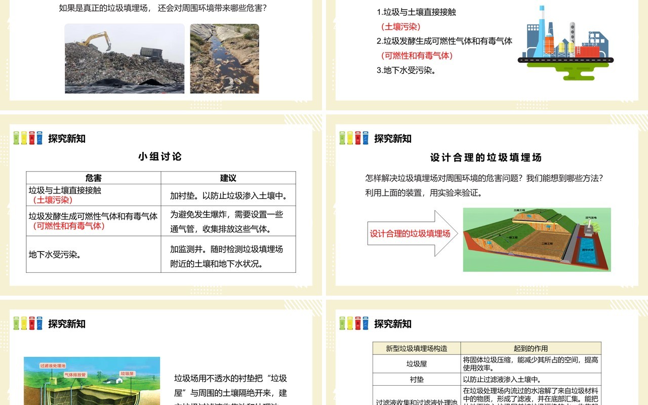 教科版六年级科学下册垃圾的处理课件PPT模板