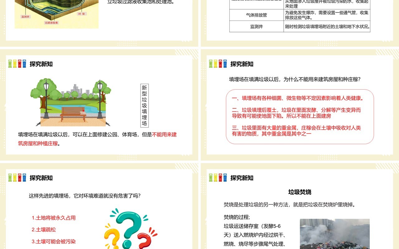 教科版六年级科学下册垃圾的处理课件PPT模板