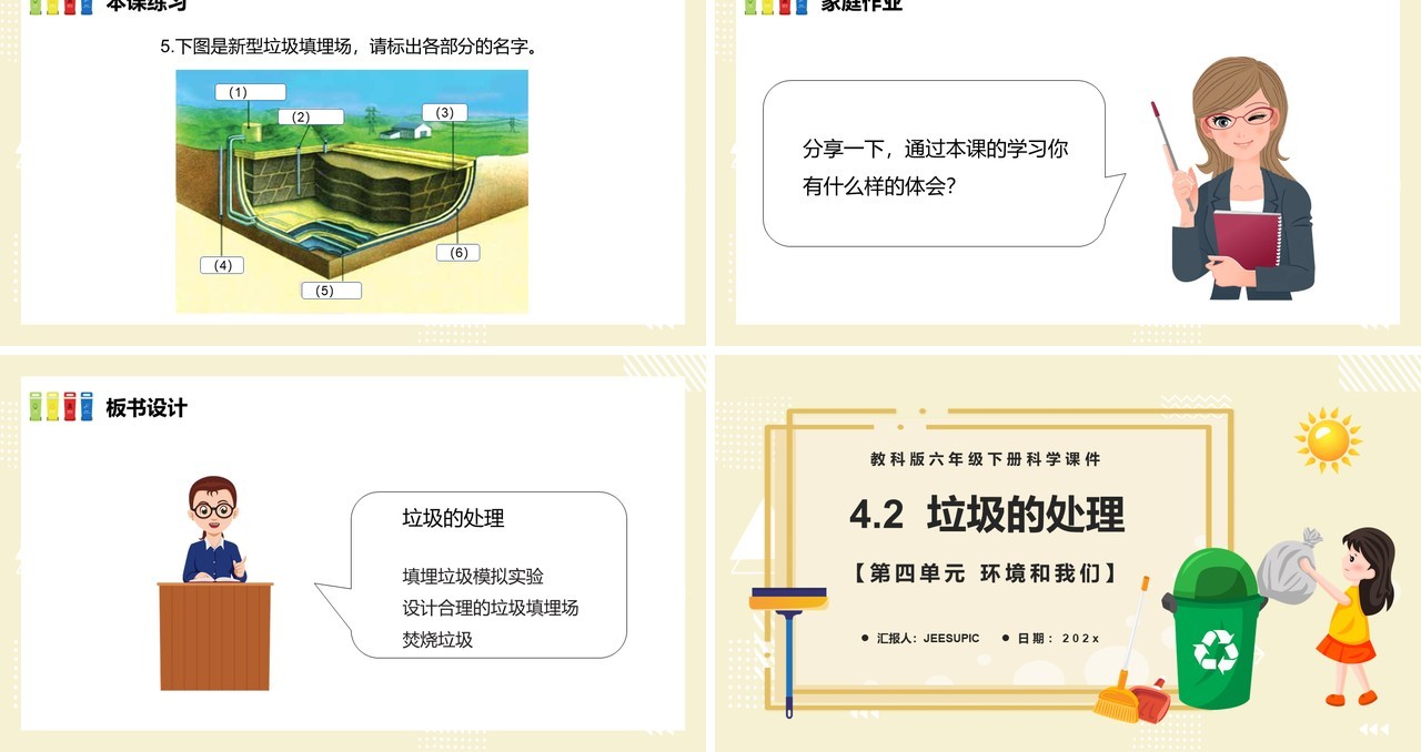 教科版六年级科学下册垃圾的处理课件PPT模板