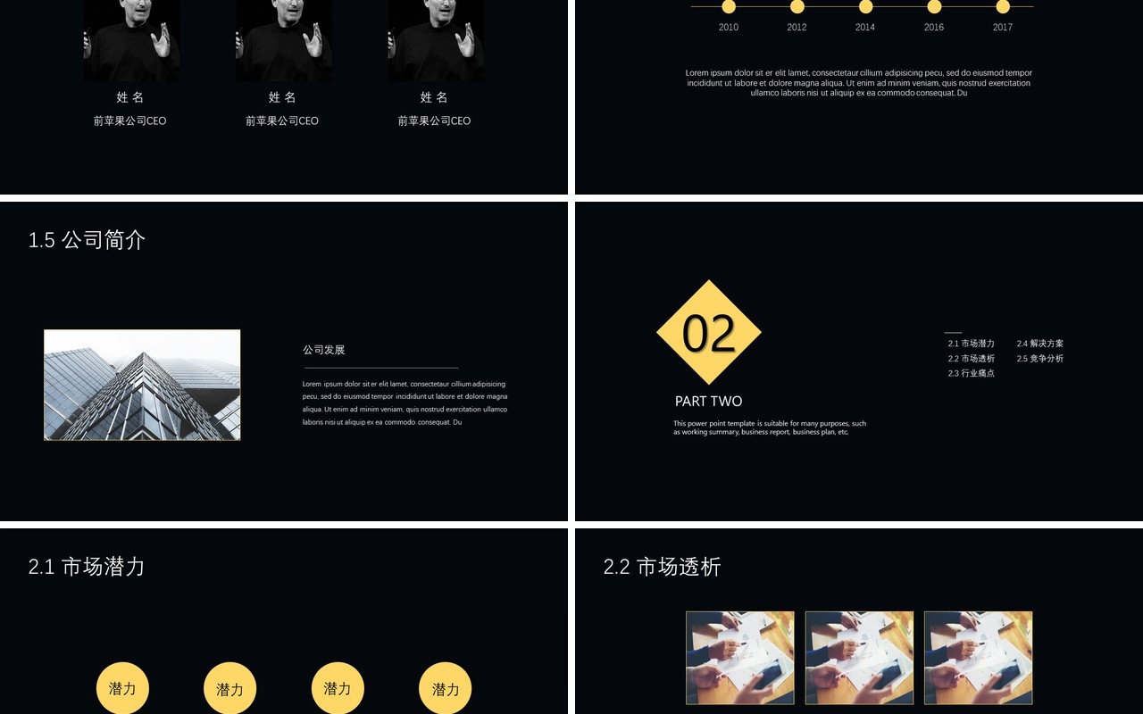 黑色金融商业计划书PPT动态模板