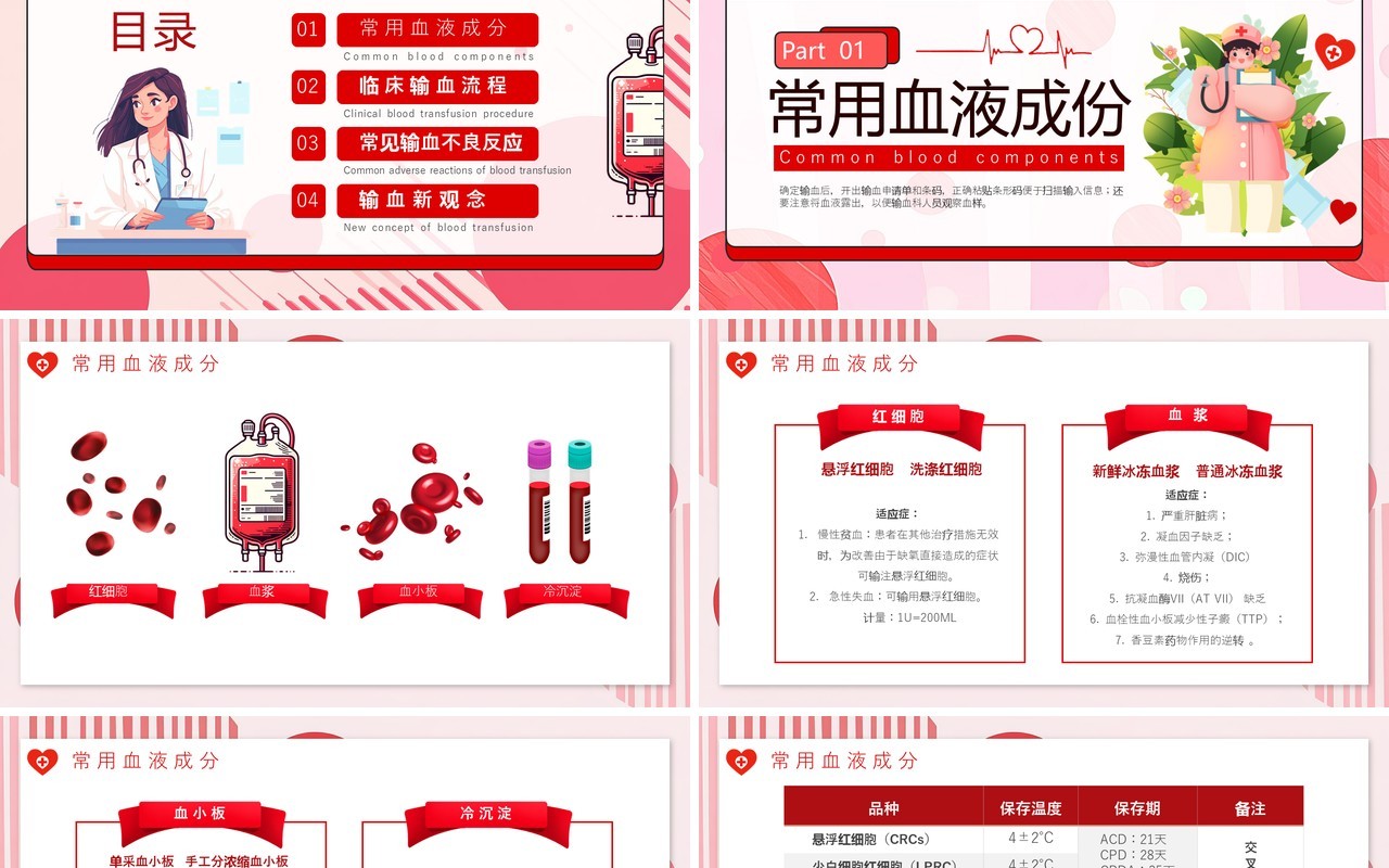 红色插画风输血相关知识培训ppt模板