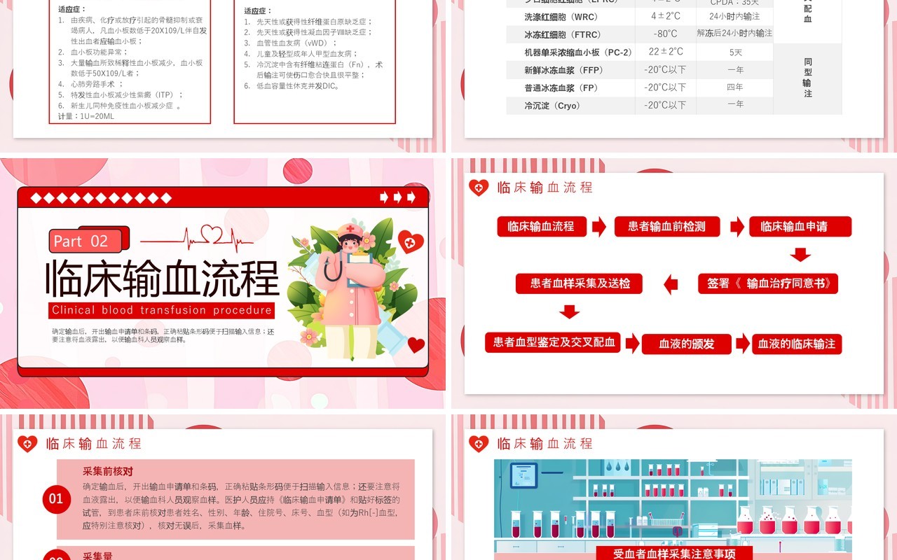 红色插画风输血相关知识培训ppt模板