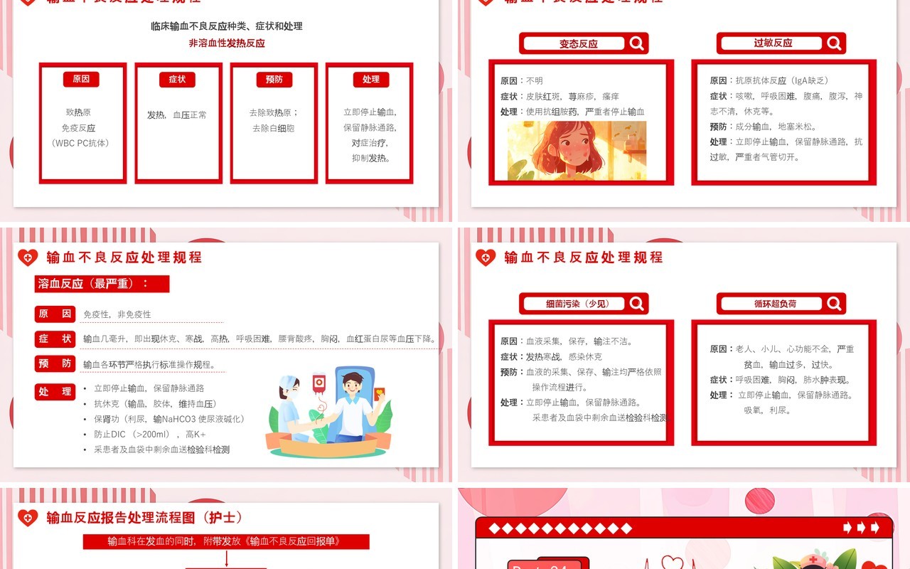 红色插画风输血相关知识培训ppt模板