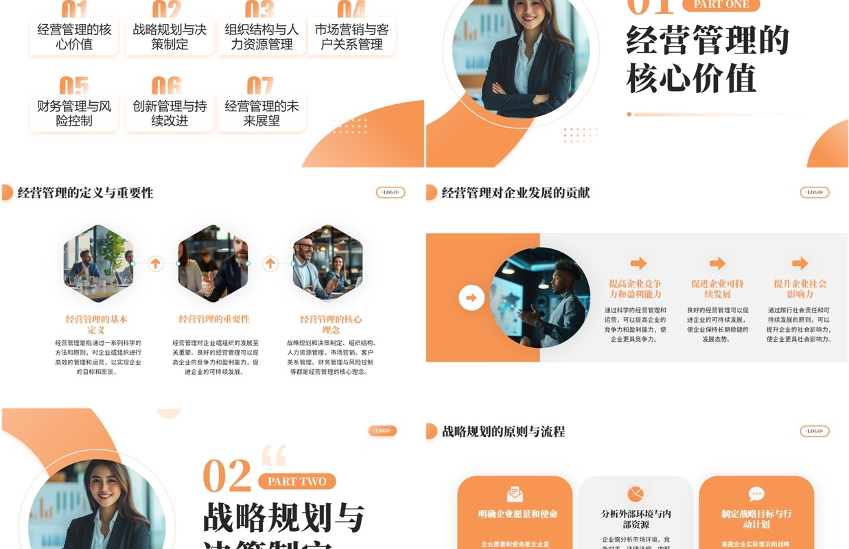橙色商务风经营管理之道PPT模板