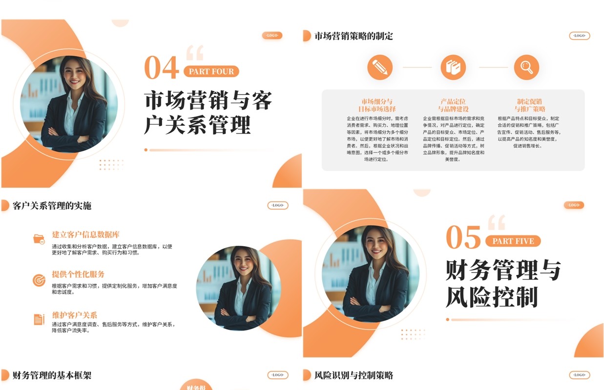 橙色商务风经营管理之道PPT模板