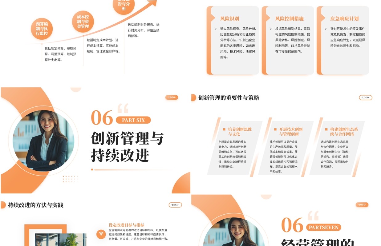 橙色商务风经营管理之道PPT模板