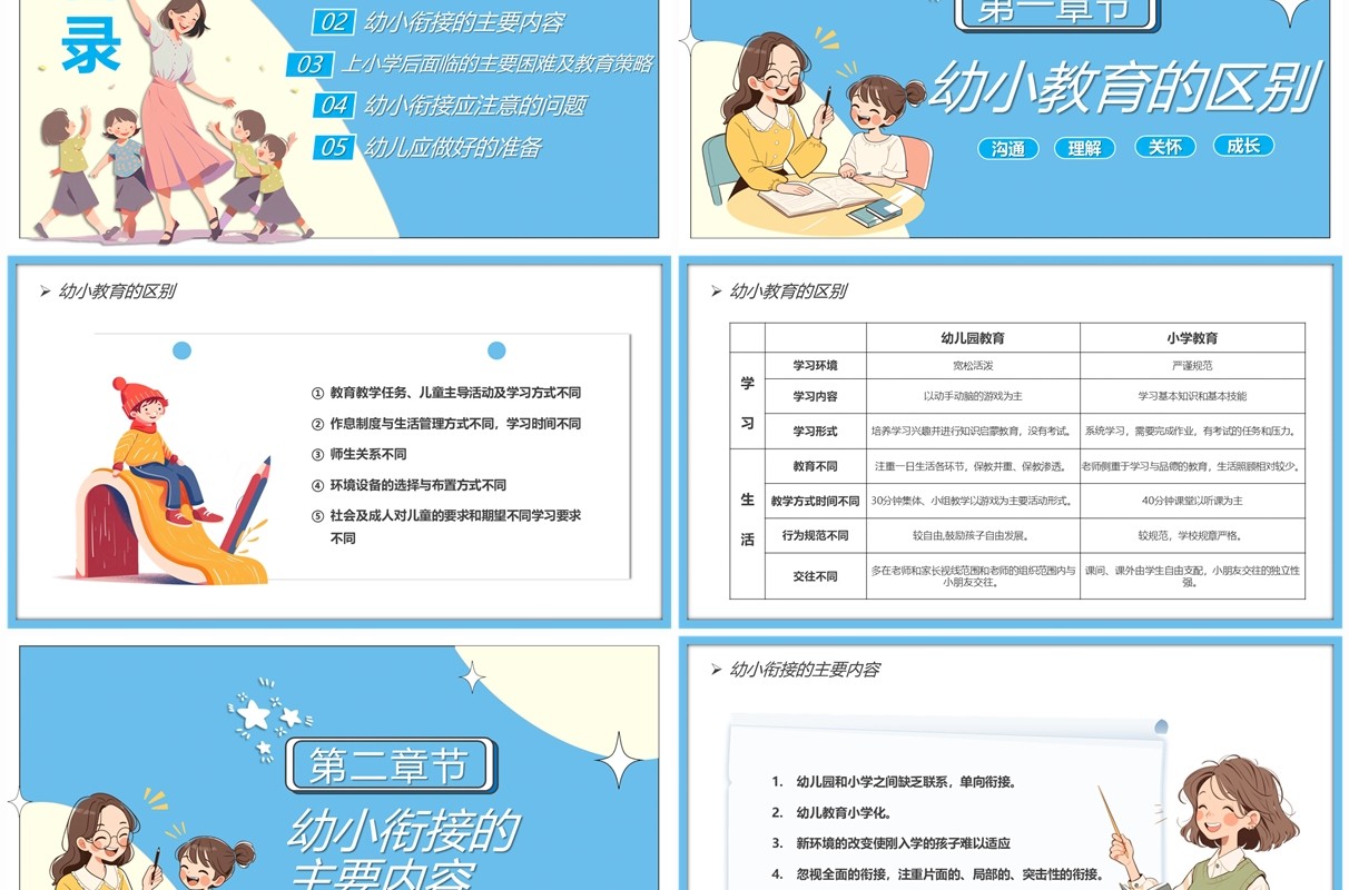 蓝卡通风幼小衔接讲座儿童教育PPT模板