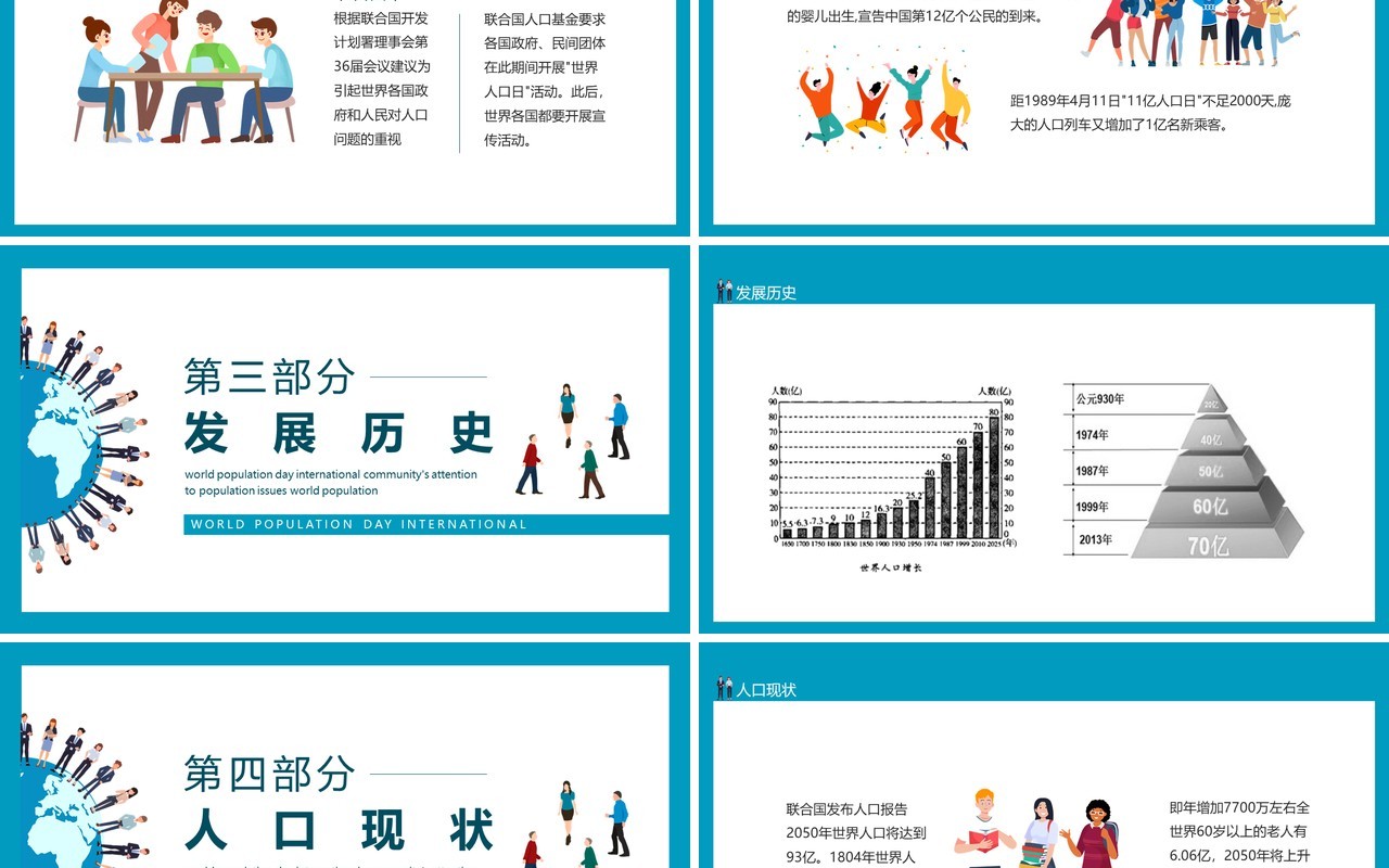 世界人口日国际社会对人口问题的重视动态PPT模板