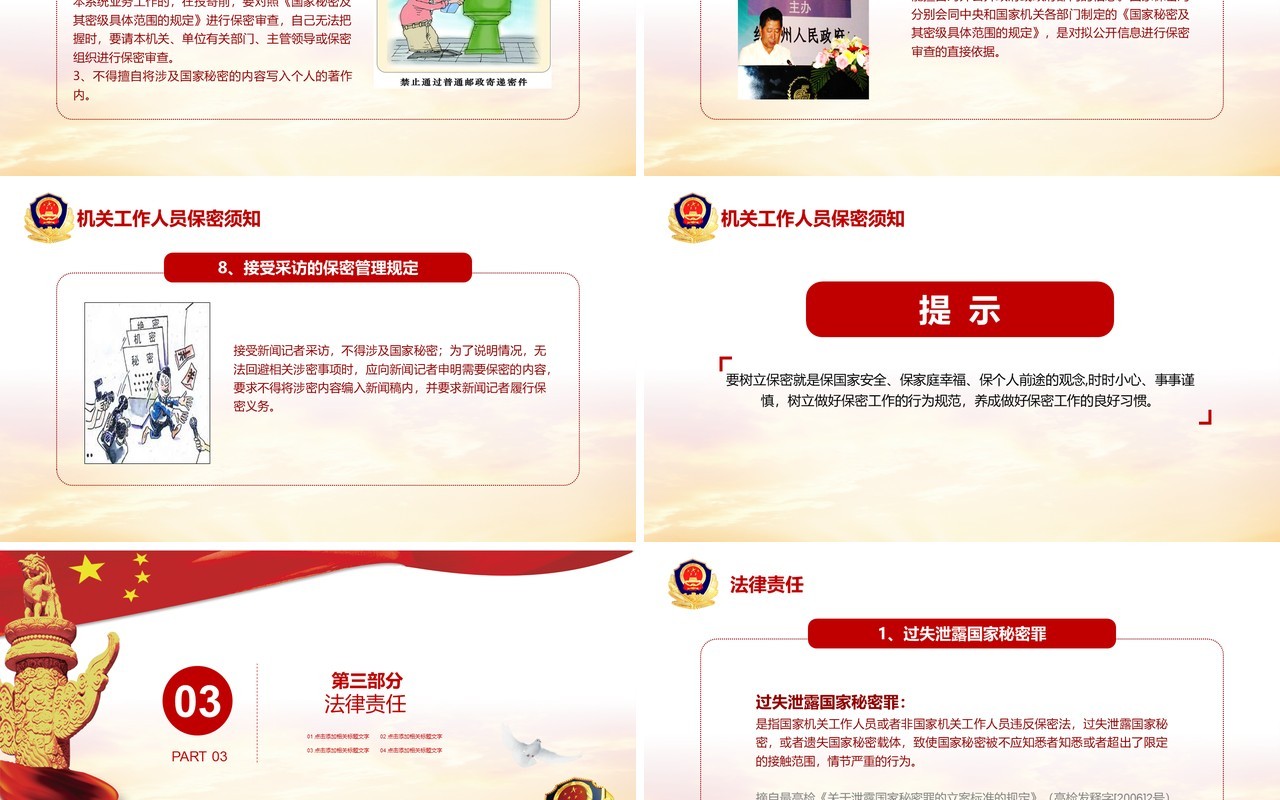 党政机关保密知识警示教育培训课件PPT模板