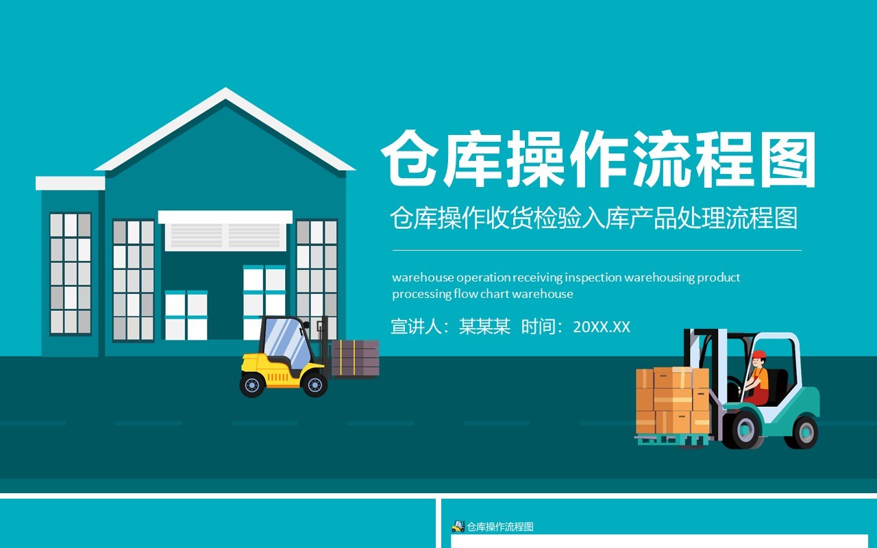 仓库操作收货检验入库产品处理流程图动态PPT