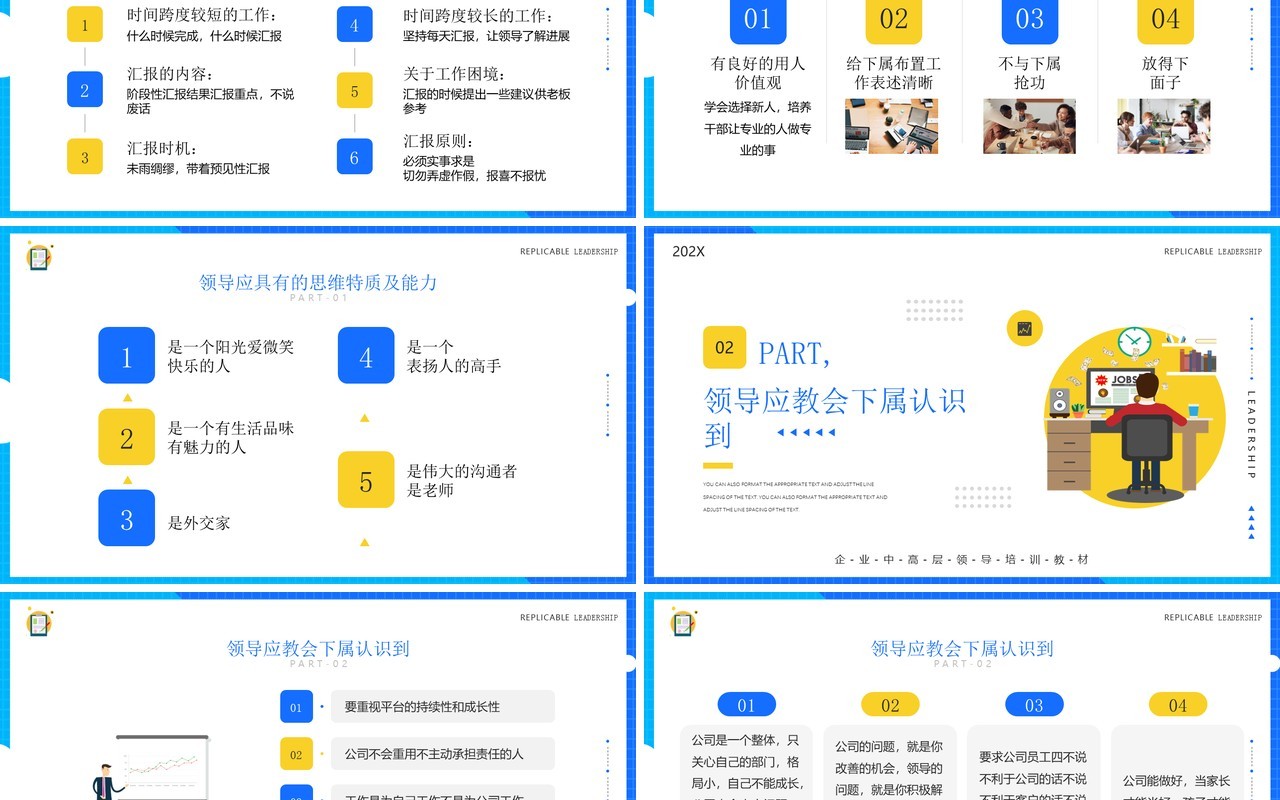 黄蓝简约风可复制的领导力企业培训PPT模板