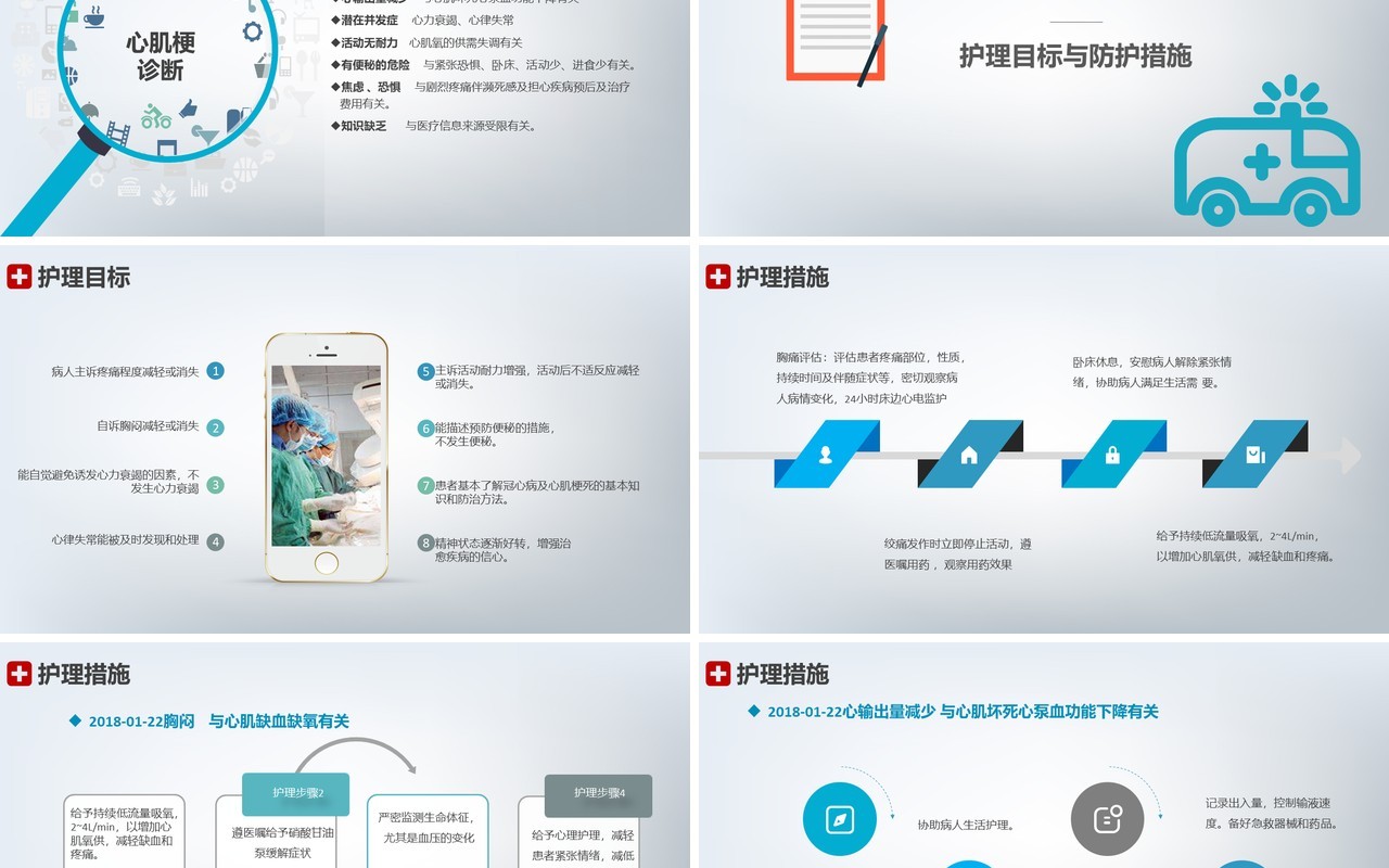 医院急性心梗护理查房案例分析讲座PPT模板