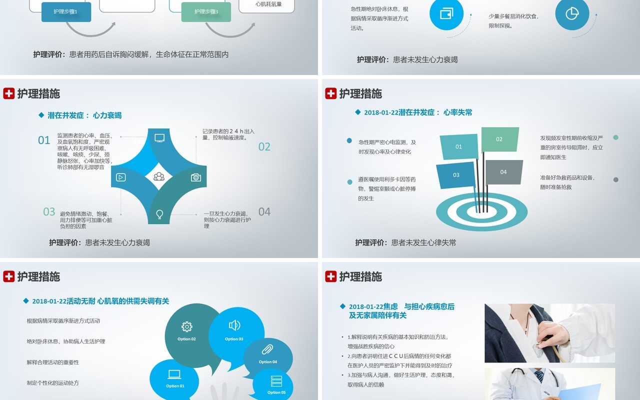 医院急性心梗护理查房案例分析讲座PPT模板