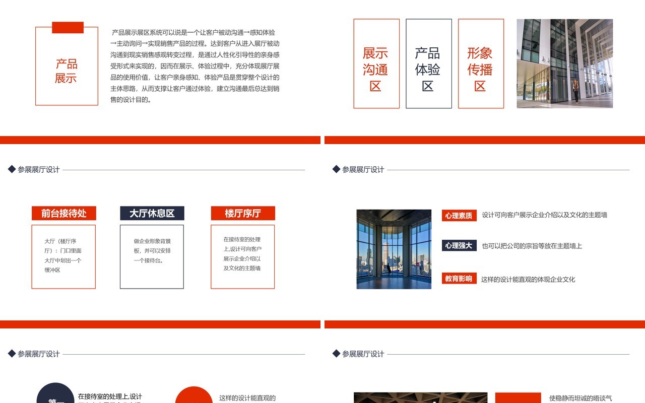 企业参展设计产品展示方案动态PPT模板