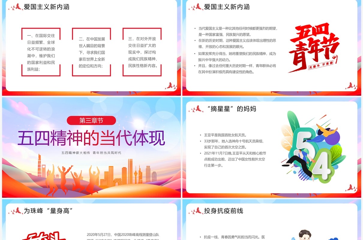红色激扬青春放飞梦想五四青年节介绍PPT模板