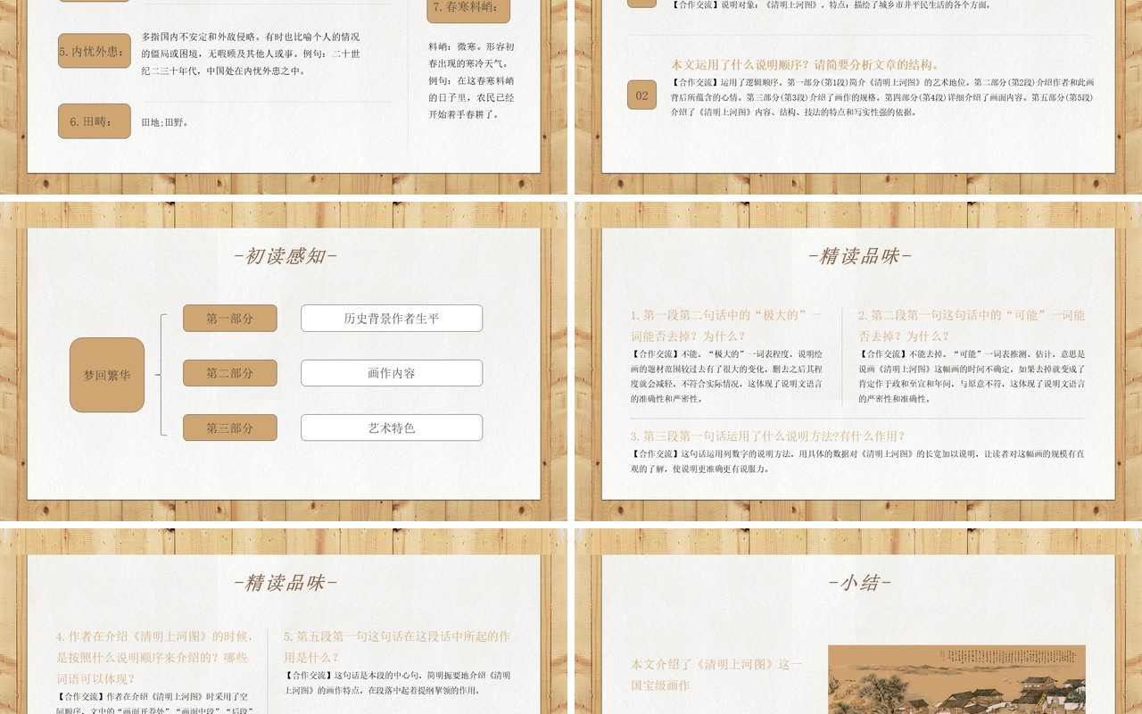 部编版八年级语文上册梦回繁华课件PPT模板